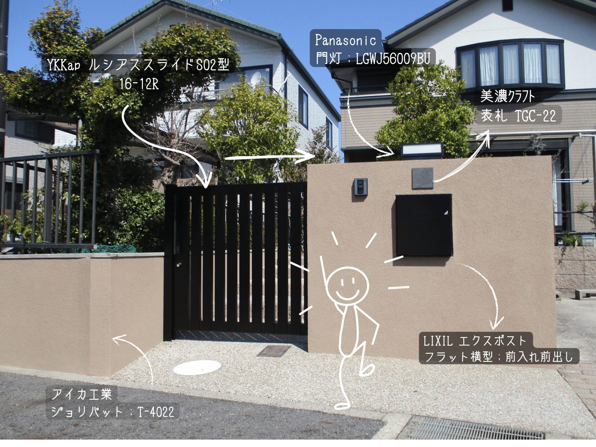 Ｓ様邸 門まわりリフォーム工事｜名古屋市名東区